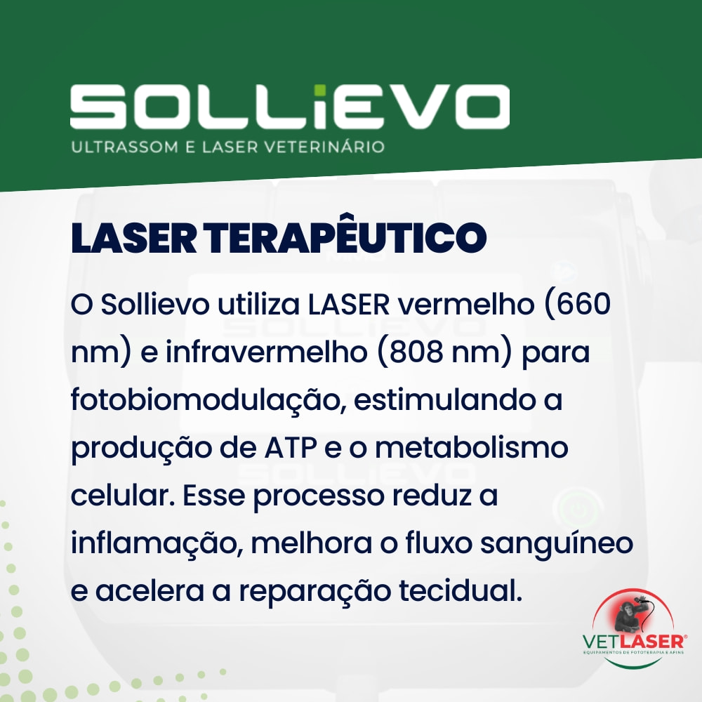 Ilustração mostrando o modo LASER terapêutico do equipamento Sollievo.