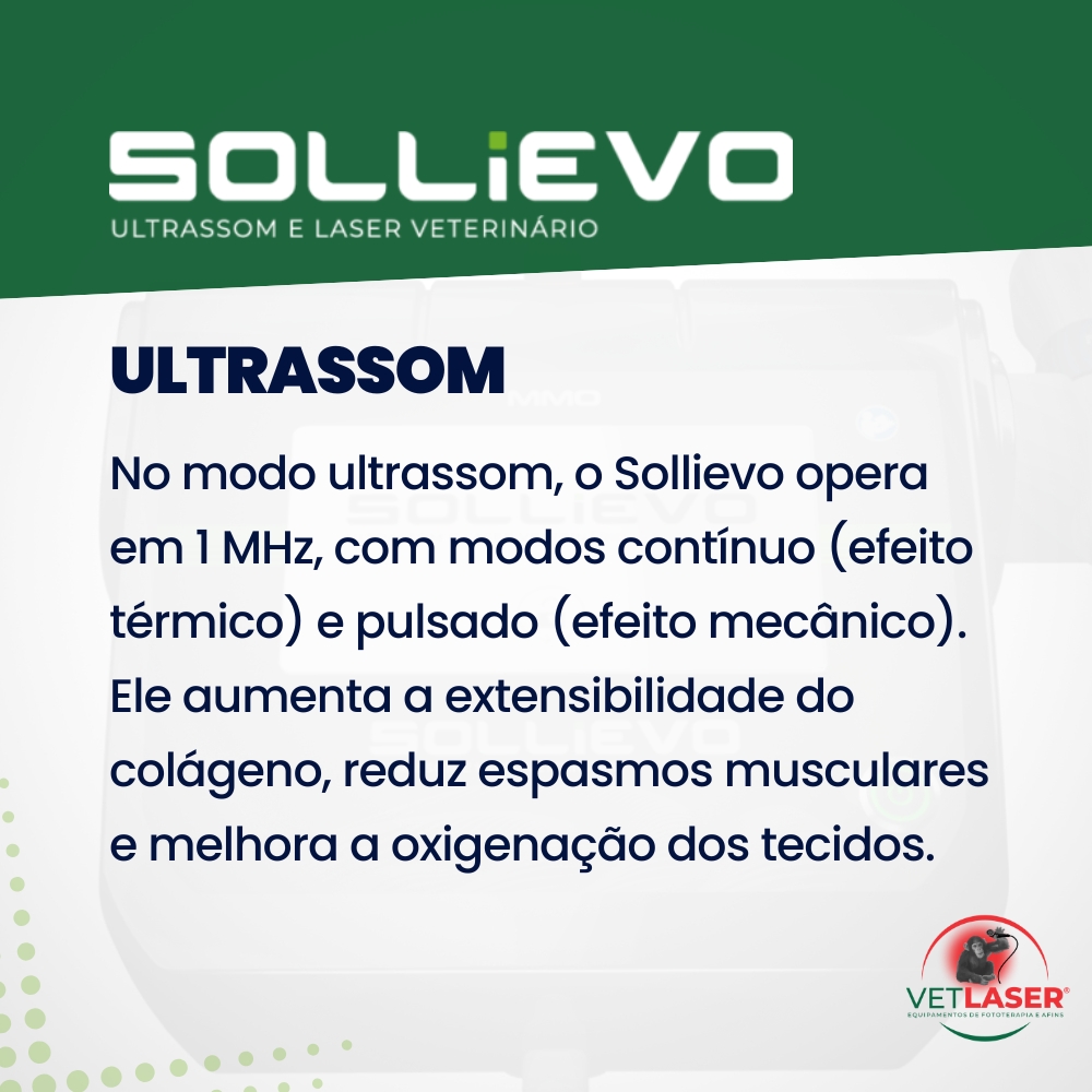 Alt text: Ilustração mostrando o modo Ultrassom do aparelho Sollievo da MMOptics.